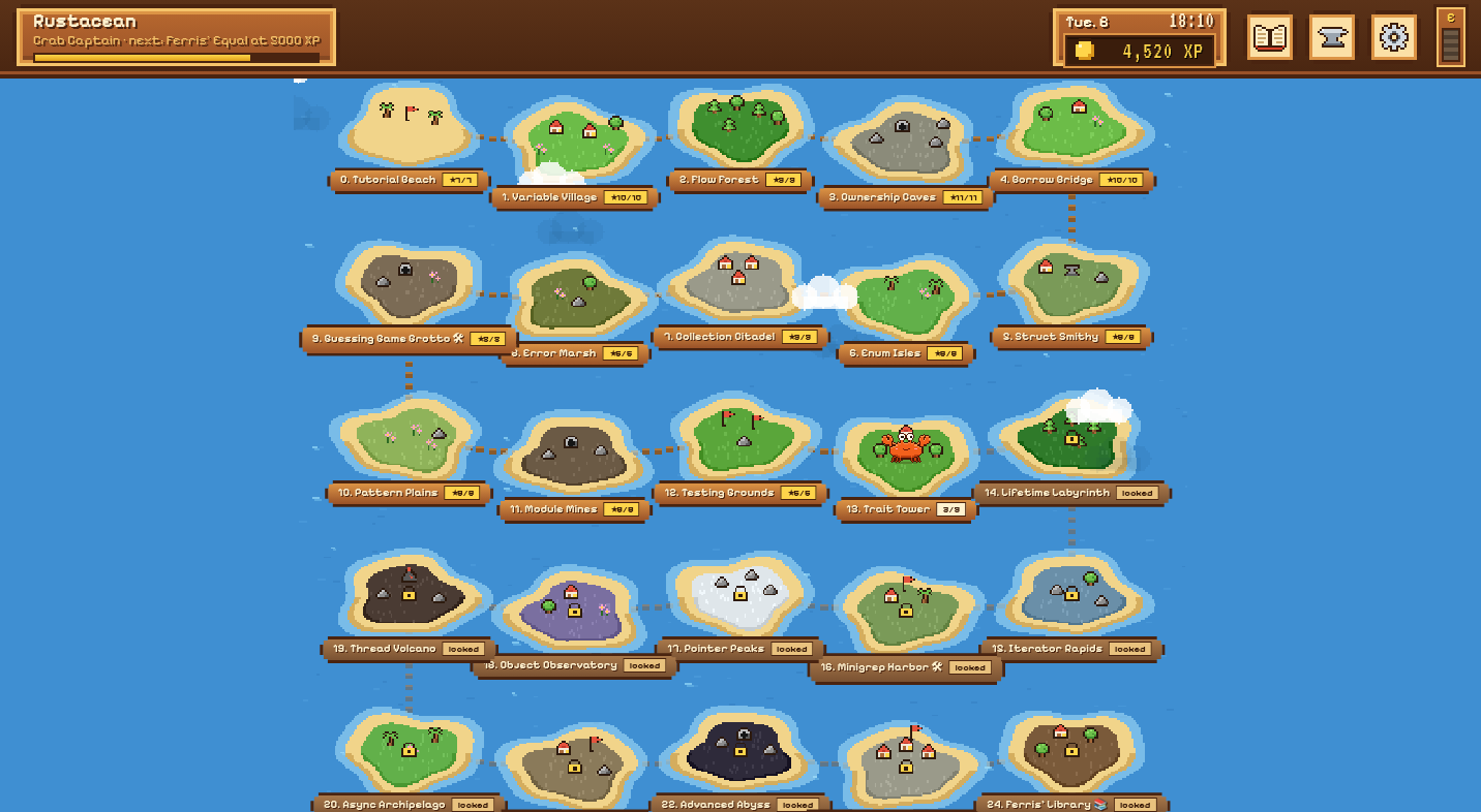 The world map: 25 islands, one for each part of the Rust Book